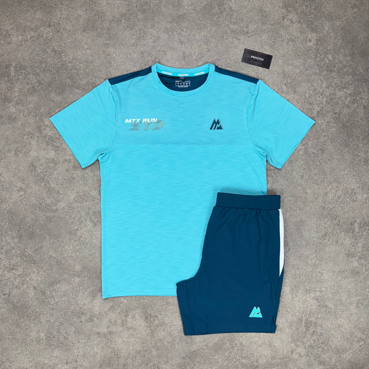Montirex SYD Run Duo Set – Aqua x Abyss