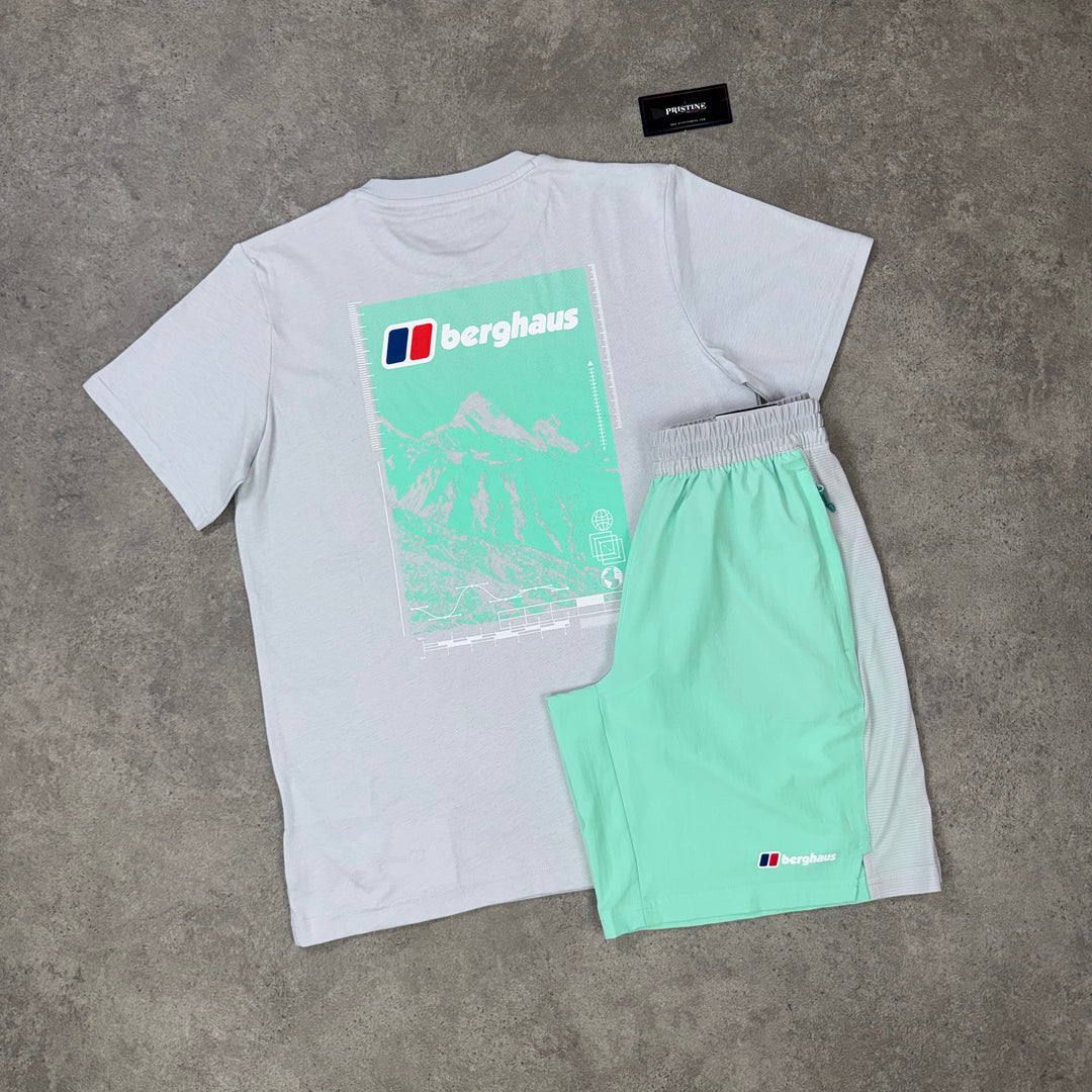 Berghaus Horizon Set – Mint Frost x Chalk